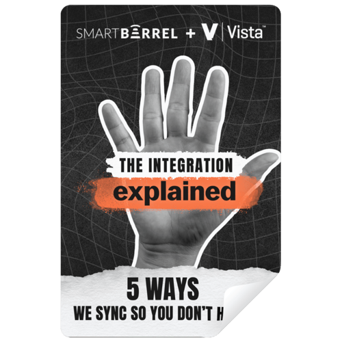 POST - Live session integration (LinkedIn Single Image Ad) (1)